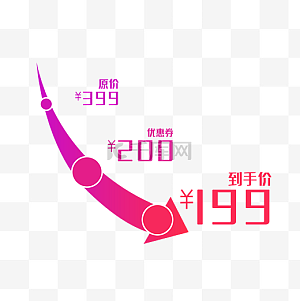 降价图片-降价图片素材免费下载-千库网