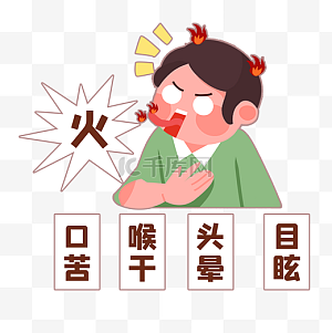 上火图片-上火图片素材免费下载-千库网